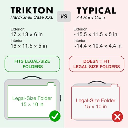 TRIKTON XXL Legal-Size Fire & Water-Resistant Document Box with TSA Lock - Hard-Shell Case (17×13×6 in) Hard Case File Organizer for Important Documents, Laptop, Passport, Wills, Certificates (Silver) - Image 3