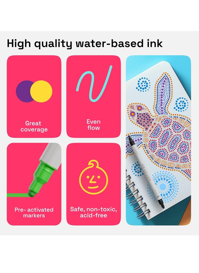 ARTISTRO - ARTISTRO 24 Acrylic Paint Pens, Acrylic Paint Markers, Fabric Markers for Textile, Canvas, Rock, Glass, Wood, Paper, Pumpkin, DIY, Paint Markers for Kids and Adults (Dual Tip Dot + Fine) - Image 1