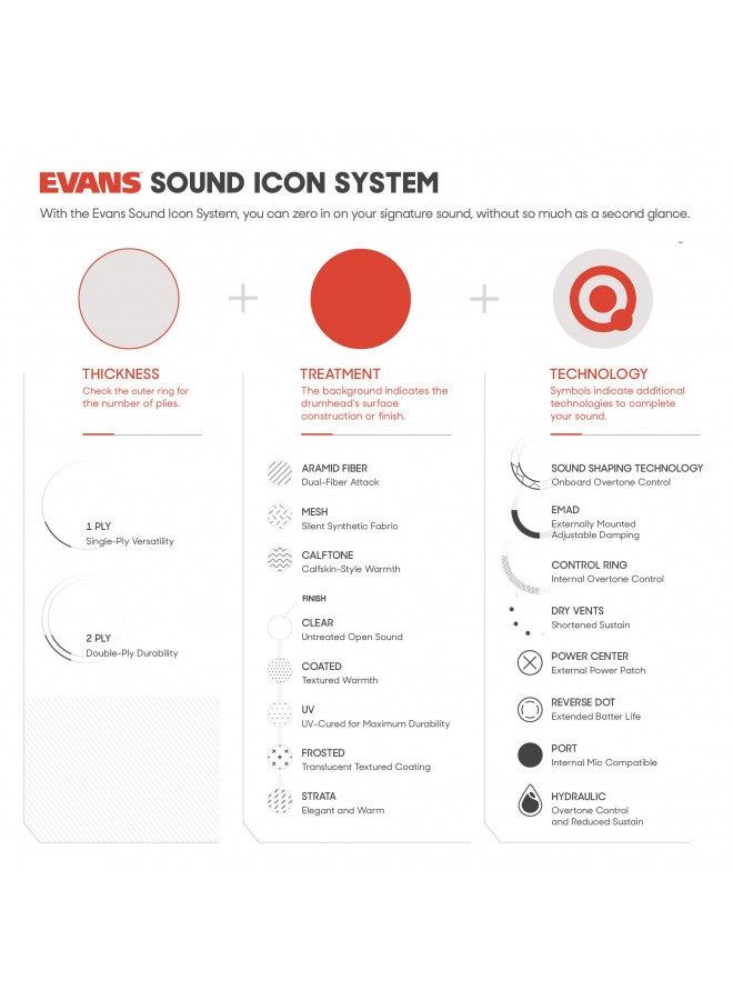 EVANS Evans Hydraulic Drum Heads - B14HB - Drum Head with Layer of Oil - Supresses Unwanted Overtones - Ideal for Rock, Metal, & Funk - Blue, 14 Inch  - Image 4