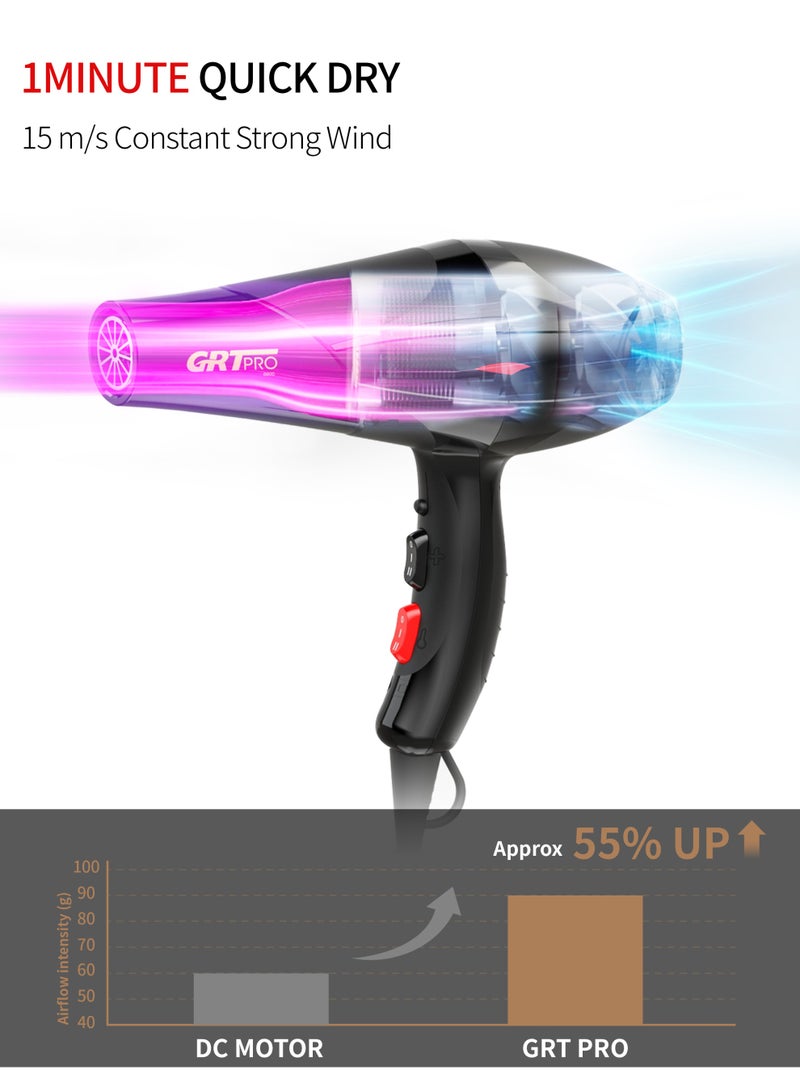 GRT PRO مجفف شعر احترافي 3500 واط مجفف شعر أيوني بمحرك تيار متردد ضوء أزرق أنيون مع 1 ناشر و 2 فوهات ملحقات، حماية من السخونة الزائدة 2 سرعات 3 إعدادات حرارة للنساء والرجال صالون المنزل - Image 4