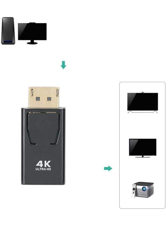 DisplayPort to HDMI Adapter Converter, Compact Plug & Play Video Adapter for Connecting Computer or Laptop to HDMI Monitor, TV or Projector - Image 2