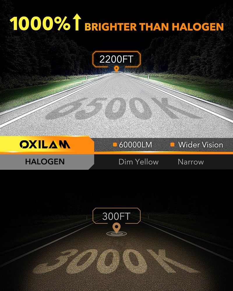 OXILAM 9007 LED Bulbs, 1000% Brighter Ultra-Bright, 3 Min Quick Install Wireless, 20 Years Lifespan, No Flicker, 99% Compatibility, Pack of 2 - Image 2