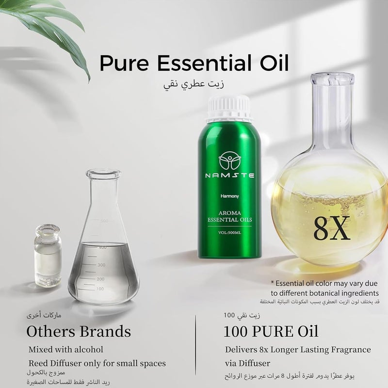 All-round unified build Aroma Essential Oil, 500ml Harmony Collection Scents Diffuser Oil, 100% Pure Natural Essential Oils, Blend of Rosemary, Cloves, Ambergris for Home Aroma Device Trendy widespread design - Image 3