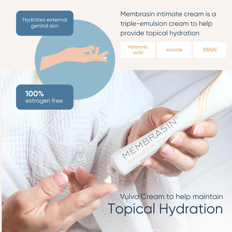 MEMBRASIN كريم مرطب ميمبرازين للمنطقة الحميمة | 50 مل | ترطيب طبيعي للنساء لدعم انقطاع الطمث وراحة يومية سريعة | كريم موضعي خالٍ من الإستروجين للمساعدة في تخفيف جفاف المهبل، الحرقان والحكة - Image 5