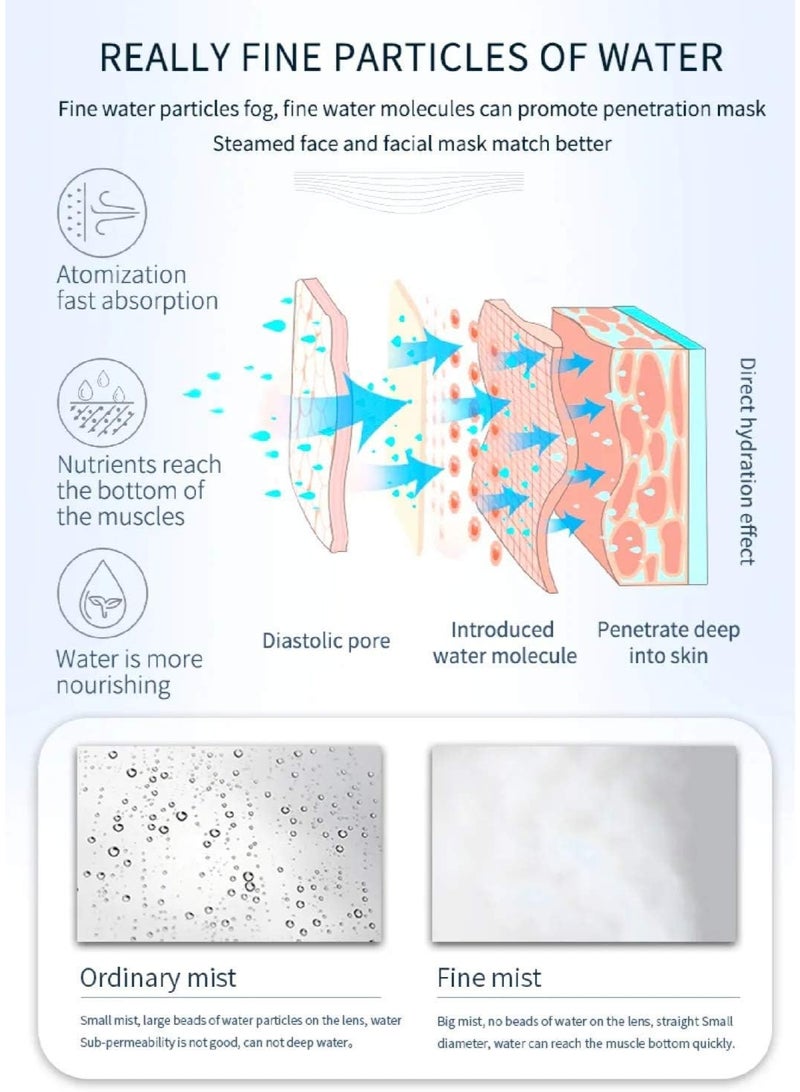 K.SKIN Steamer Hot Spray Hot Mist Ionic Face Steamer Open Pores For Deep Hydration Home Facial Sprayer - Image 3