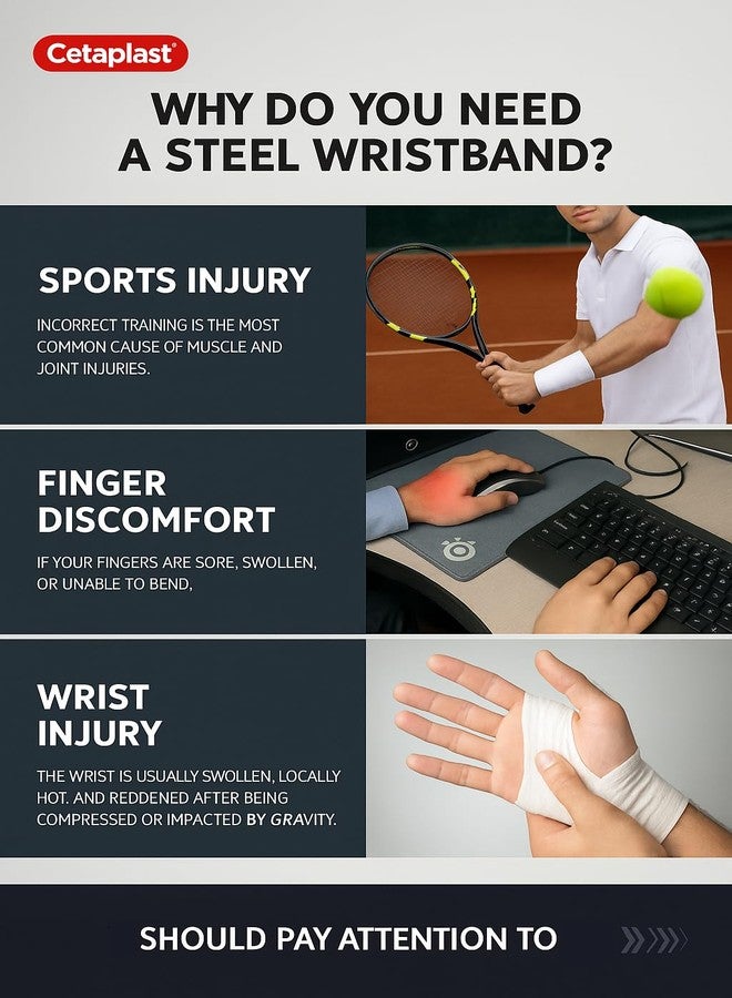 Cetaplast Premium Wrist Support Brace With Steel Plate Splint & Breathable Mesh - Adjustable Compression Strap For Wrist Pain Relief, Carpal Tunnel, Sprain, Injury & Sports Protection Right Hand - Image 4