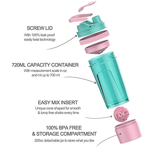 Artoid Mode Inspirational Fitness Workout Sports Protein Shaker Bottle 24-Ounce, Dual Mixing Technology with Shaker Balls & Mixing Grids Included, Twist and Lock Protein Box Storage Included - Image 2