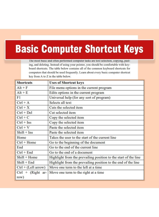 Computer Aptitude Topicwise Notes for All Banking Related Exams | A Complete Preparation Book for All Your Banking Exams with Solved MCQs | IBPS Clerk, IBPS PO, SBI PO, SBI Clerk, RBI and Other Banking Exams  - Image 4