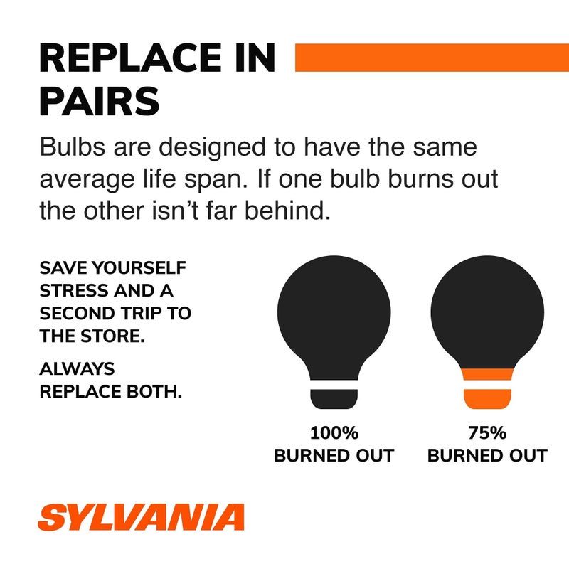 SYLVANIA - 194 T10 W5W LED White Mini Bulb - Bright LED Bulb, Ideal for Interior Lighting - Map, Dome, Cargo and License Plate (Contains 2 Bulbs) - Image 2