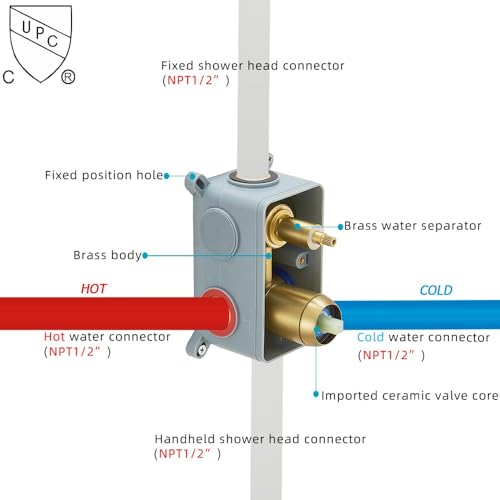 Heable Brushed Gold Shower System Bathroom Luxury Rain Mixer Shower Combo Set Wall Mounted Rainfall Shower Head System Shower Faucet Rough-in Valve Body and Trim Included - Image 5