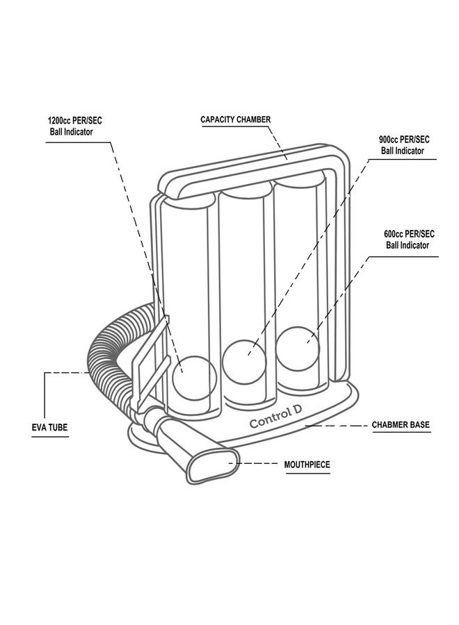 Control D جهاز قياس التنفس 3 كرات، جهاز تمارين الرئة الصحي، قابل للغسل، جهاز تنفس، عبوة من 1، متعدد الألوان - Image 3