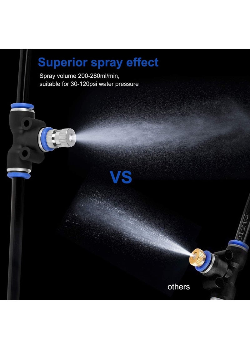 XiuWoo - 10-Meter Misting Cooling System Kit – Watering Line for Outdoor Cooling and Irrigation - Image 1