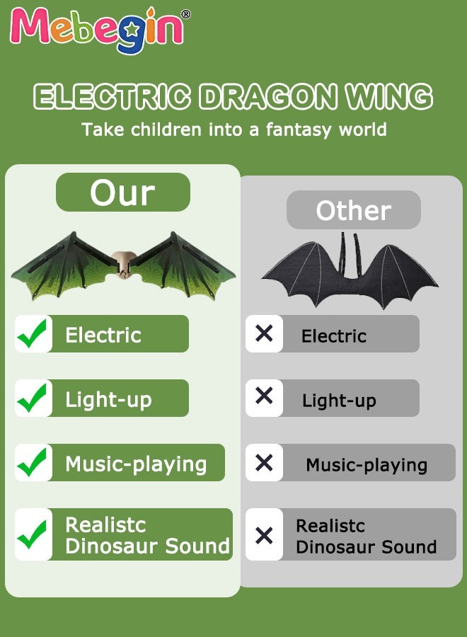 MEBEGIN Kids Electric Dragon Wings, Kids Dinosaur Costume Wings with LED Light and Music, Dino Dress-Up Costumes for Kids, Creative Green Dinosaur Toys, Ideal Gift for Kids - Image 5