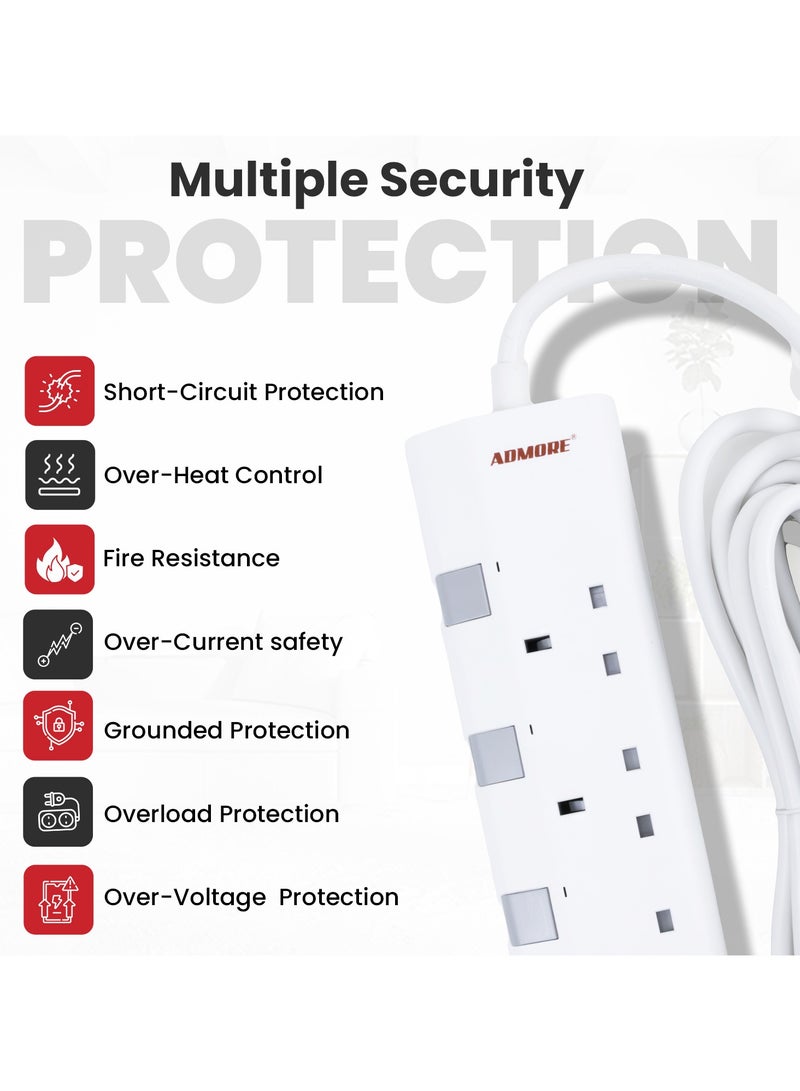 ADMORE Extension Lead with 4 USB Slots, USB C Fast Charge, 3 Way Multi Plug Extension with Surge Protection, 5M Extension Cable, 3250W Multiplug Power Strip for Home, Office, School Supplies - Image 4
