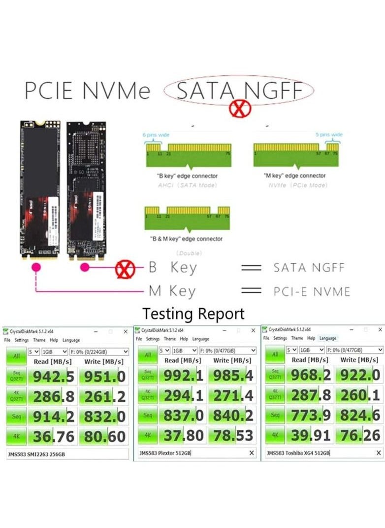 ماركة غير محددة - حاوية SSD من USB 3.1 إلى M.2 NVME PCIe SSD ، جراب محول NVME M-Key إلى النوع C لـ nvme SSD ، صندوق حافظة 10Gbps Gen 2 USB3.1 إلى M.2 SSD - Image 1