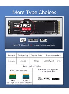 Generic USB 3.1 to M.2 NVME PCIe SSD Enclosure, NVME M-Key to Type C Adapter Case For nvme SSD, 10Gbps Gen 2 USB3.1 to M.2 SSD Case box  - Image 5