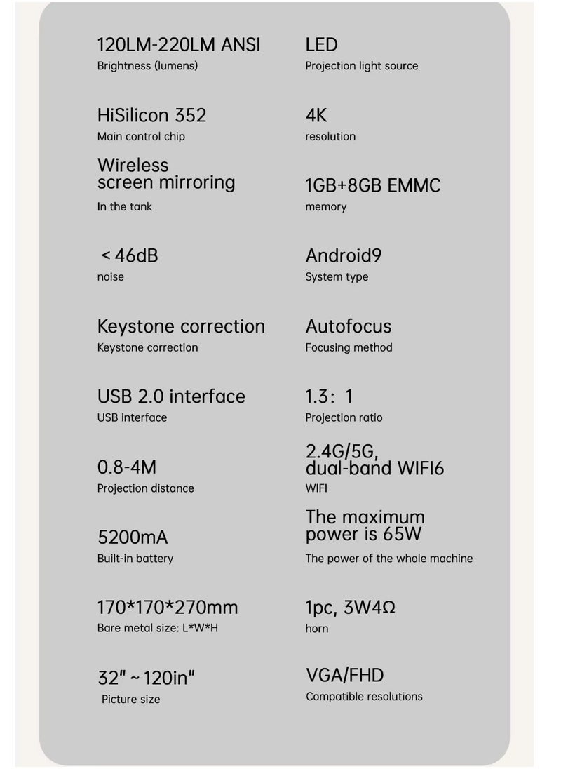 Shopit - Smart Mini Rechargeable Projector, Portable 4K Supported Smart Projector Built-in Battery, WiFi Bluetooth, With Remote For Home Cinema Bedroom Outdoor Movie Projector for Phone/PC/Tablet/PS - Image 1