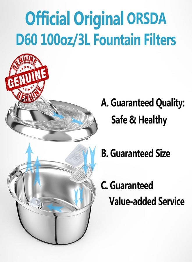 ORSDA Cat Water Fountain Filters, Carbon and Resin Filters ONLY for 100oz/3L Automatic Pet Fountain Dog Water Dispenser, 3 Triple Filtration System（12 Pcs） - Image 2