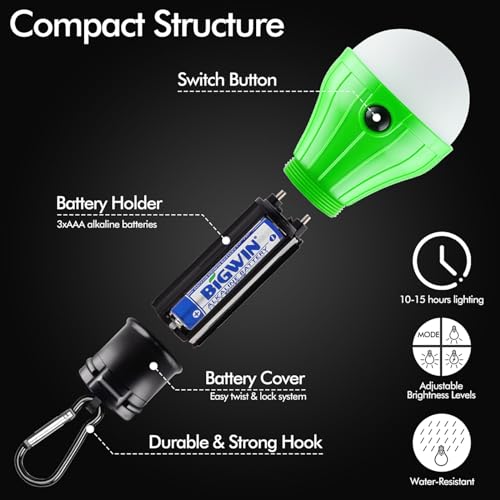 FLY2SKY Portable LED Tent Lamp, Clip Hook Hurricane Emergency Light Bulb, Camping Equipment Lanterns for Hiking, Backpacking Outage, B-CLOSED-HOOK, 4 Packs - Image 4