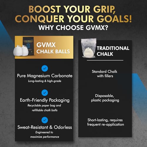 GVMX 130g (2 x 65g) Premium Chalk Balls. Pro-Grade Gym Chalk in Refillable Sock. Eco Friendly Packaging. Grip Enhancing Gym Accessory for Weightlifting, Rock Climbing, Gymnastics & More. Package May Vary. - Image 5