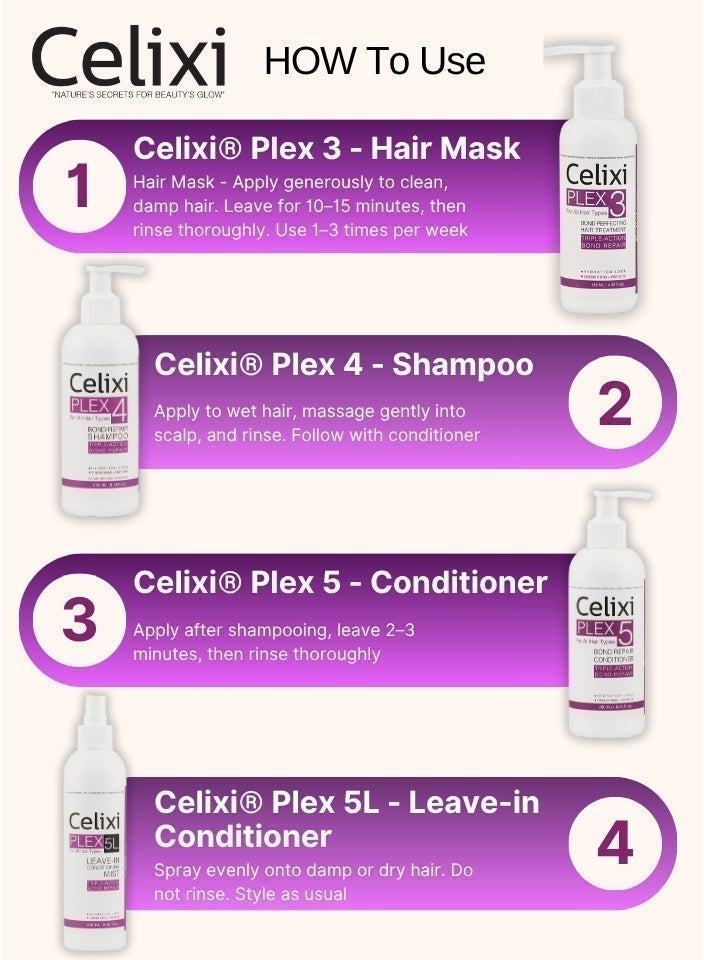 Celixi® Plex 5L, USA, Leave-In Conditioning Mist – Bond Repair, Frizz Control & Shine Boost - Jojoba, Avocado Oils – nourish & add shine – 250 ml - repairs hair bonds - improves resilience - strength & elasticity - improves texture - Image 5