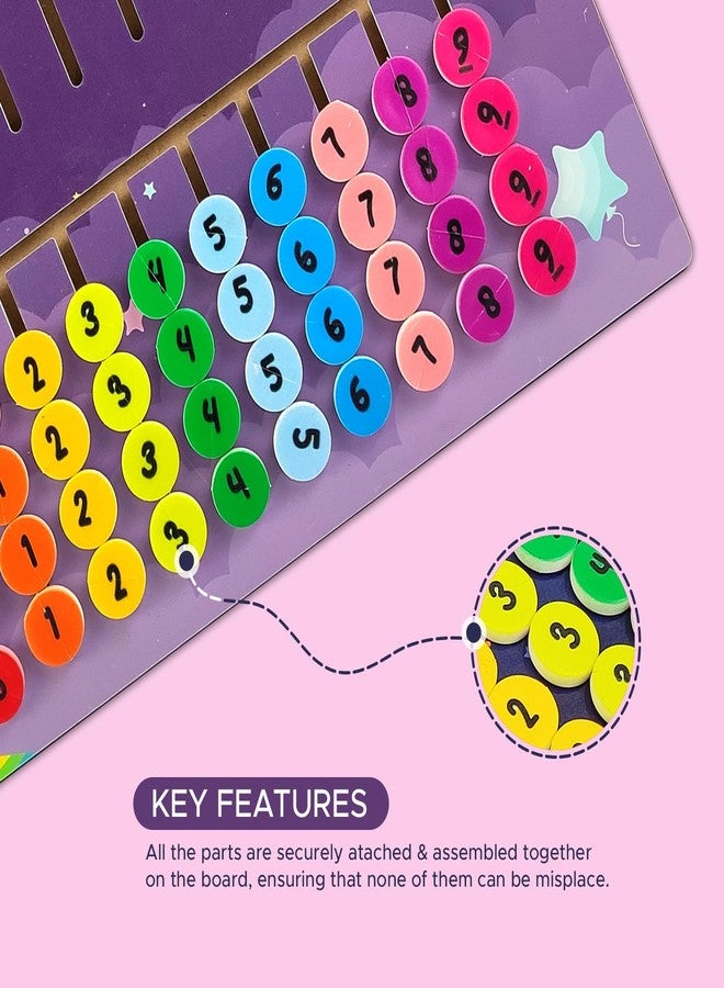 NHR Math Calculation Board for Kids, Numerical Maze Tracing Toy, Number Matching Puzzle & Basic Calculator Board, Early Educational Learning Toy for Toddlers 2+ Years (Purple) - Image 2