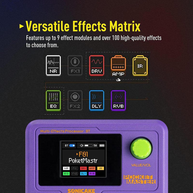 SONICAKE QME-10PP Pocket Master-Multi Effects Guitar Pedal with 9 Effects Modules 100 Drum Rhythms and Looper 100 Presets 20 Amp/Cab Electric Guitar Effects Processor OTG USB Audio Interface BT - Image 5