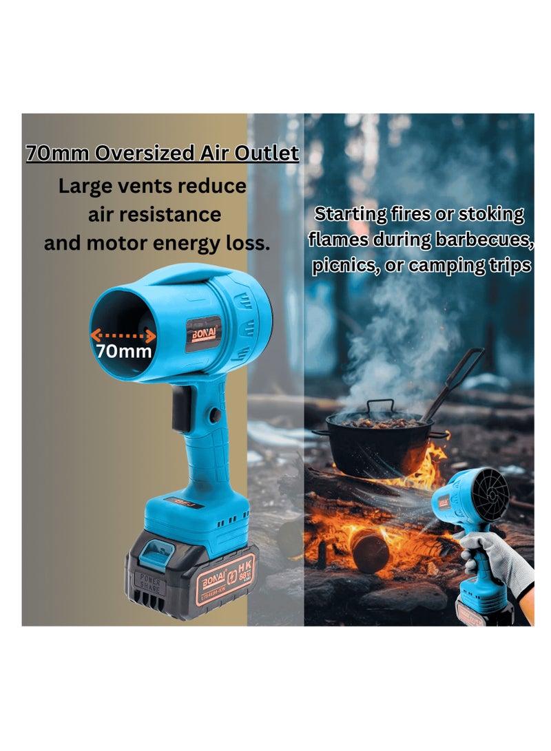 BONAI Portable Turbo Blower, 88V Cordless with 2 Rechargeable Batteries, High-Speed Air Blower for Multi-Purpose Cleaning, BN-HK59 - Image 3