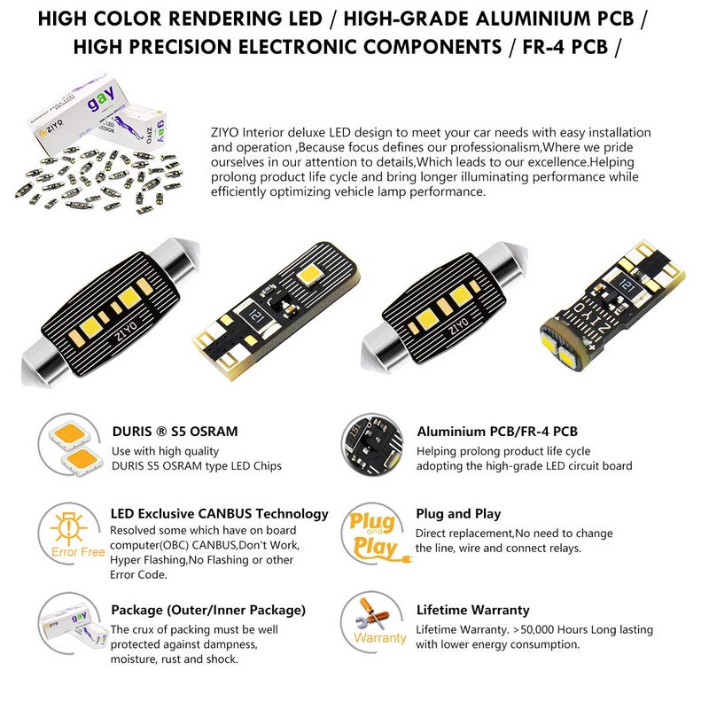 ZIYOLIGHT ZIYO ZPL4124 - (22 Bulbs) LED Interior Light Kit Replacement for Land Rover Range Rover L322 2003-2012, 6000K Xenon White Dome Light Bulbs Upgrade Error Free - Image 3
