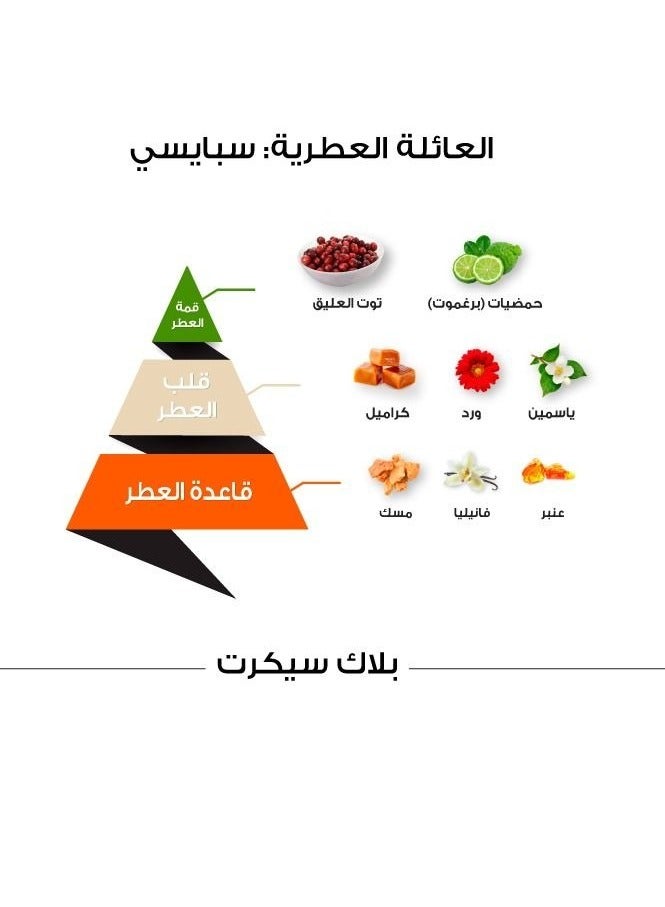 الماجد للعود بخاخ الجسم بلاك سيكرت 100 مل - Image 3