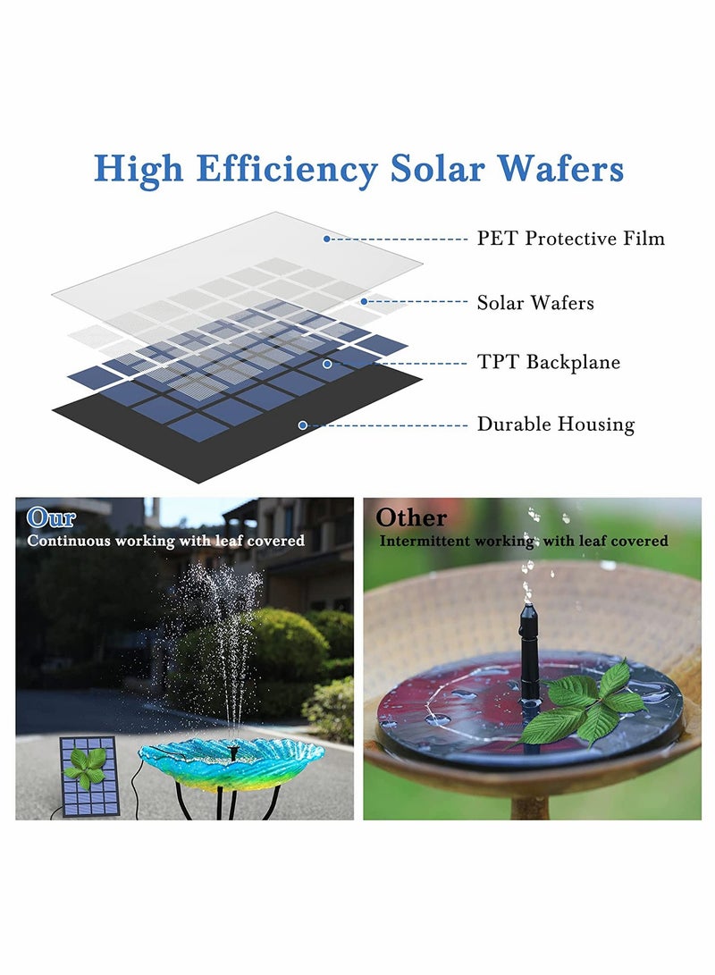 Solar Fountain Pump with Panel, Mini Solar Water Fountain, 1.2W Power Submersible Fountain with 4 Nozzles, for Pond, Fish Tank, Pool, Patio Garden Decoration, Square Floating Bird Bath Fountain - Image 4