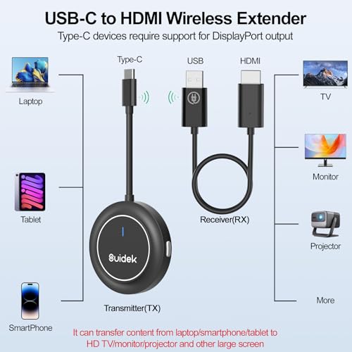SUIDEK Wireless HDMI Display Dongle Adapter, USB-C to HDMI Transmitter and Receiver 4K Decode 1080P@60Hz Output,98FT/30M Stream Video from Laptop/PC/Smartphone to TV/Projector/Monitor - Image 5