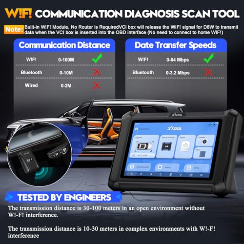 XTOOL D7W Wireless OBD2 Scanner Diagnostic Tool 2025 Upgraded Ver. of D7, Bidirectional Scan Tool, ECU Coding, 36+ Resets, CAN FD & DoIP, All System Scanner for Car with 3-Year Update - Image 3