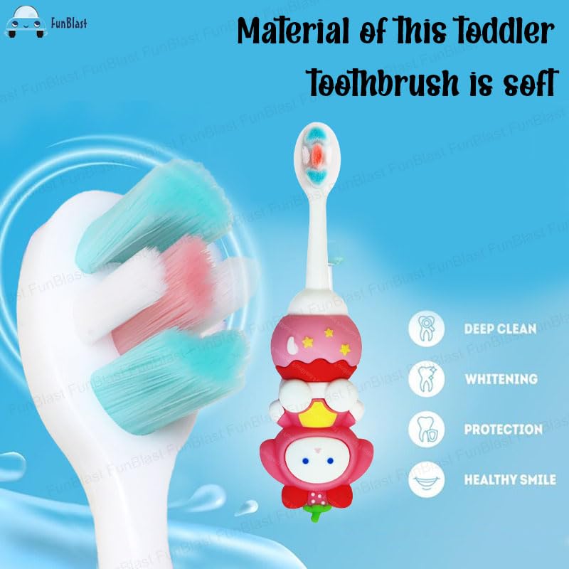 FunBlast Soft Bristle Cartoon Toothbrush - Animal Design Softs Tooth Brush, Extra Microfiber Soft Bristles Toothbrush for 2-7 Years old Children, Manual Toothbrush for Kids, Boys and Girls (Doll) - Image 4