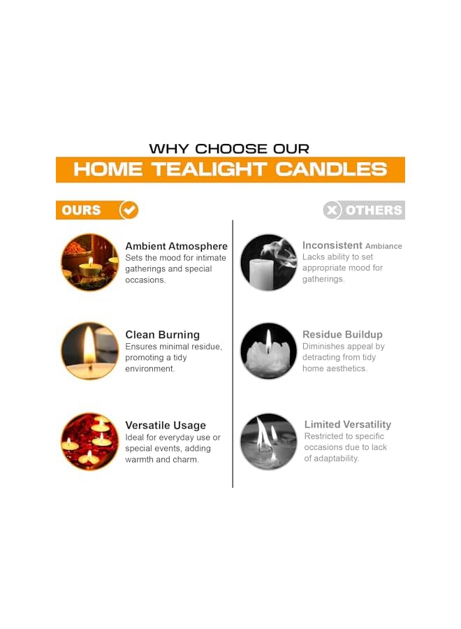 The Bros Scented Tea Light Candles - Pack of 100 - Image 5