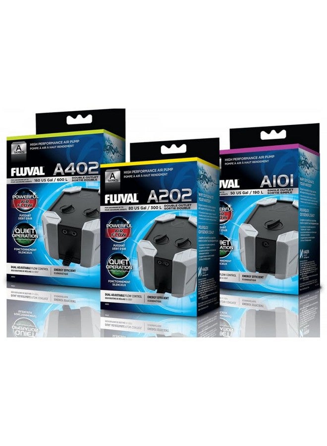 فلوفال موزع مضخة هواء فلوفال، مهويات لأحواض السمك، عبوة من قطعتين - Image 4