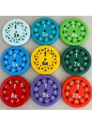 Math Fidget Spinners | Math Fact Fidget-Spinners | Multicolored Math Facts Fidget-Spinners | Math Fidget-Spinner Toy | Multiplication and Division on a Fidget (Multiplication and Division 9 pcs) - pzsku/ZEC91A861C19F24A3419BZ/45/_/1721658553/88e95bab-bf16-43b3-940b-9ec4bc2f40a0