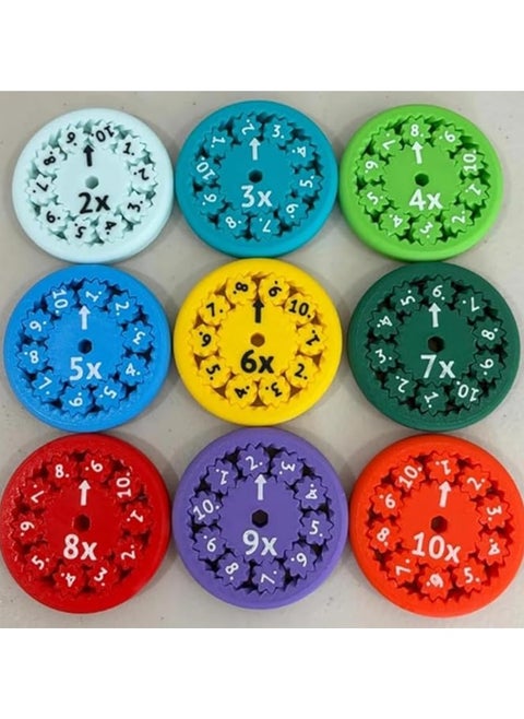 Math Fidget Spinners | Math Fact Fidget-Spinners | Multicolored Math Facts Fidget-Spinners | Math Fidget-Spinner Toy | Multiplication and Division on a Fidget (Multiplication and Division 9 pcs)
