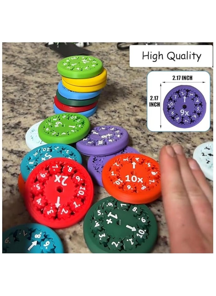 Math Fidget Spinners | Math Fact Fidget-Spinners | Multicolored Math Facts Fidget-Spinners | Math Fidget-Spinner Toy | Multiplication and Division on a Fidget (Multiplication and Division 9 pcs)