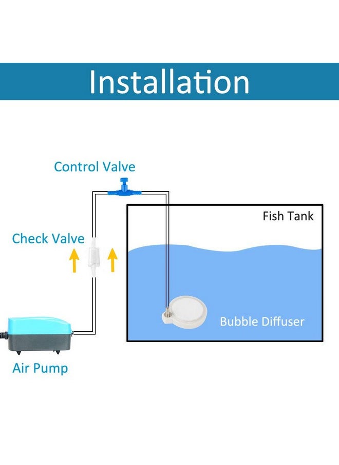 Pawfly 2 Inch Air Stone Disc Aerator Bubble Diffuser For Small Air Pump Aquarium Fish Tank Bowl  - Image 5