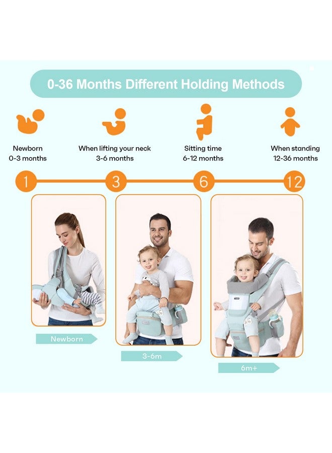 Ocanoiy Ocanoiy Baby Carrier Newborn to Toddler Baby Wrap Carrier with Hip Seat Baby Kangaroo Carrier Toddler Infant Baby Holder Carrier for Men/Women Dad Mom (Green)  - Image 3