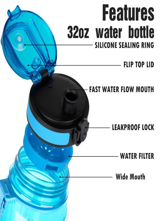OLDLEY Water Bottle, 32oz Motivational Sports Water Bottle with Time Marker - Times to Drink - Tritan, BPA Free, Wide Mouth Leakproof, Glacial Blue (1 Bottle) - Image 5