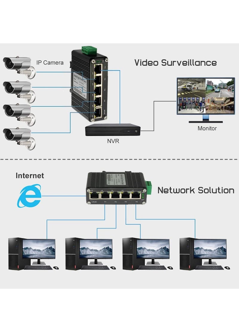 SYOSI - 5 Port Gigabit Ethernet Switch Din Rail Mount Ethernet Switch with Wall Mounts High Speed Ethernet Switch with Mounting Options Hardened 5 Port RJ45 10 100 1000Mbps Surge Protection - Image 1