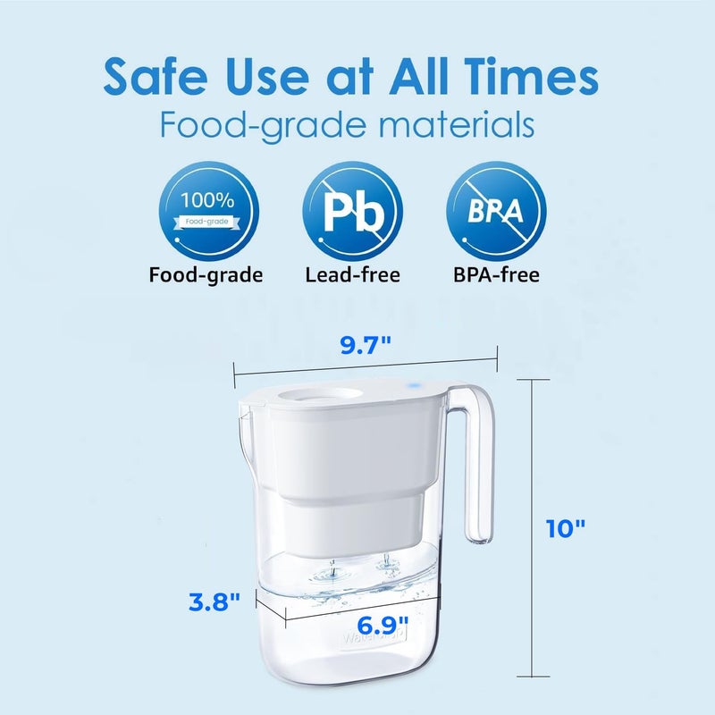 Waterdrop Water Filter Pitcher with 1 Filter, 5X Times Lifetime, Lasts 200 Gallons, for Fridge, Countertop and Gift, Reduces PFOA/PFOS, Chlorine, 7-Cup Capacity, Elfin, White - Image 3