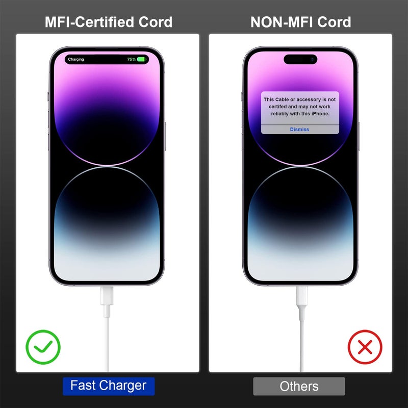 Citelect for iphone14 USBC to Lightning Cable 3 Foot[Apple MFi Certified] iPhone Charger,2 Pack Lightning Cord,Fast Apple Charging Cords,for iPhone 14/13 /12 Pro/Max/11Pro/XS/Max/XR/X/8Plus - Image 4
