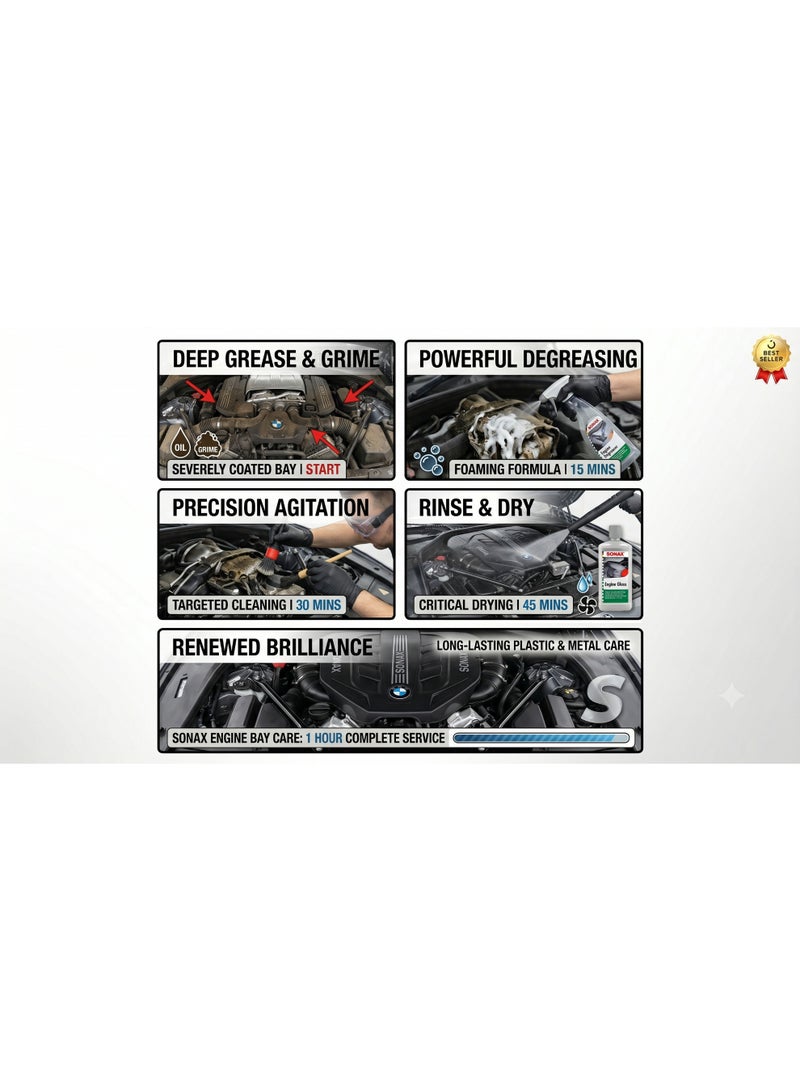 SONAX Professional Engine Bay Deep Clean & Degreasing Service (1-Hour Express) - Image 1