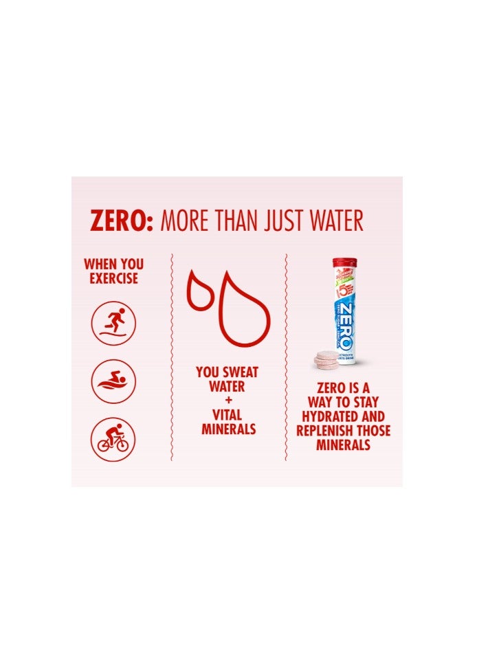 HIGH5 Zero 1x20 Tabs Pink Strawberry & Kiwi - Image 3