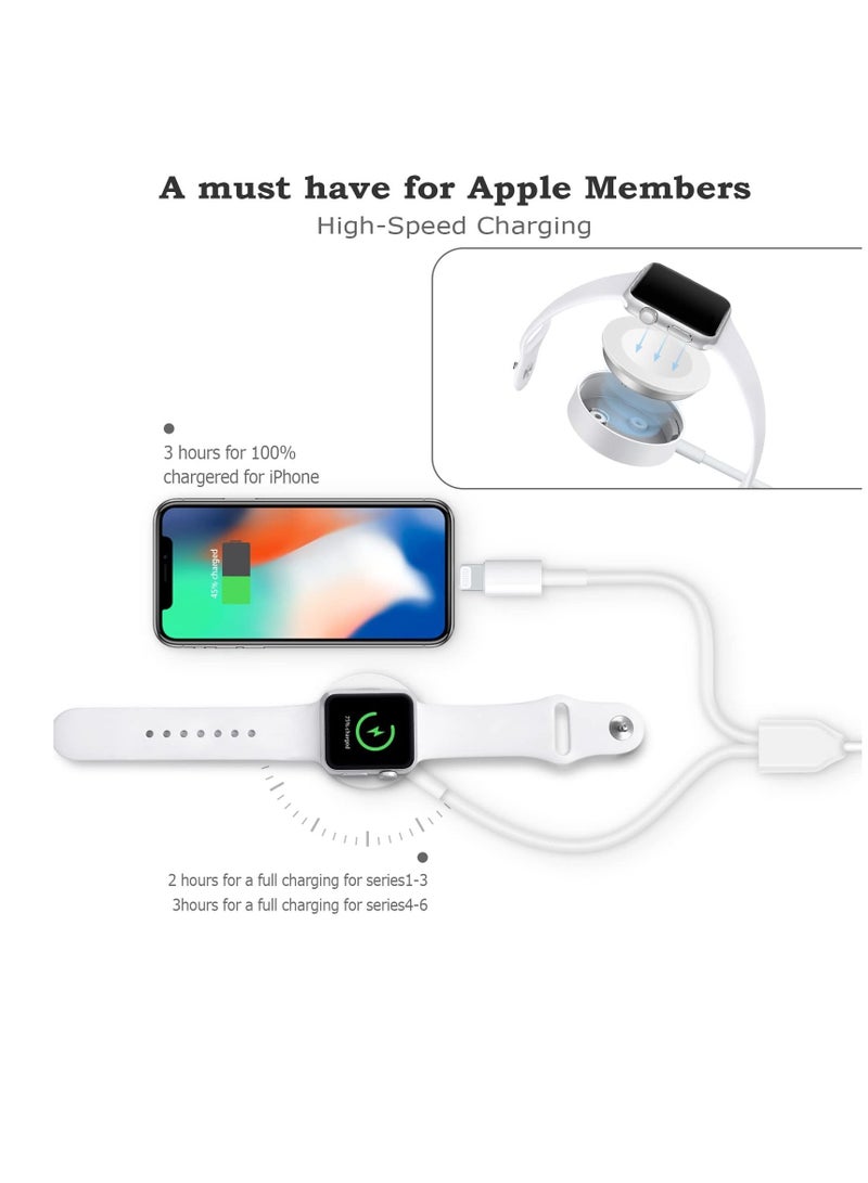 KASTWAVE Smart Watch Charger Wireless USB 3.9 Inch/1.0m, Update Version Charging Cable for Watch Series SE/7/6/5/4/3/2/1 & Phone 12/11/Pro/Max/XR/XS/XS Max/X&Pad Series  - Image 3