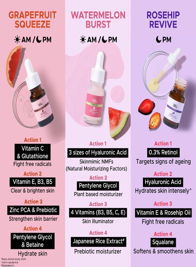PureSense Beauty Booster Anti Aging Face Serum + Niacinamide Face Serum and Hyaluronic Face Serum AM-PM Travel Kit with Vit C for Hydration | All Skin Types | Non Sticky | Men and Women (10ml x 3) - Image 5