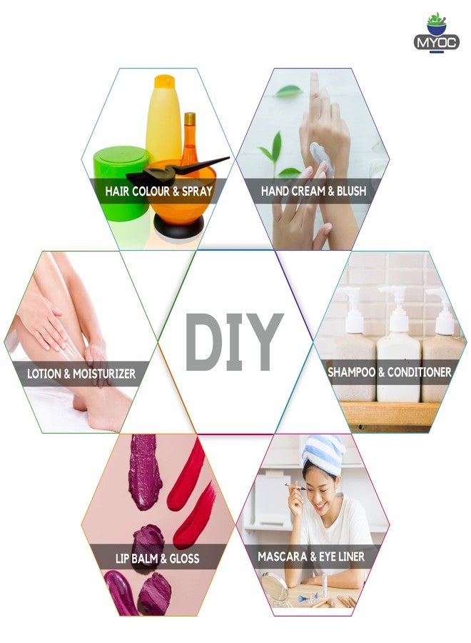 ميوك سائل فينوكسي إيثانول من MYOC - درجة تجميلية - 120 مل. يحافظ على استقرار مختلف منتجات العناية الشخصية والتجميلية. - Image 5